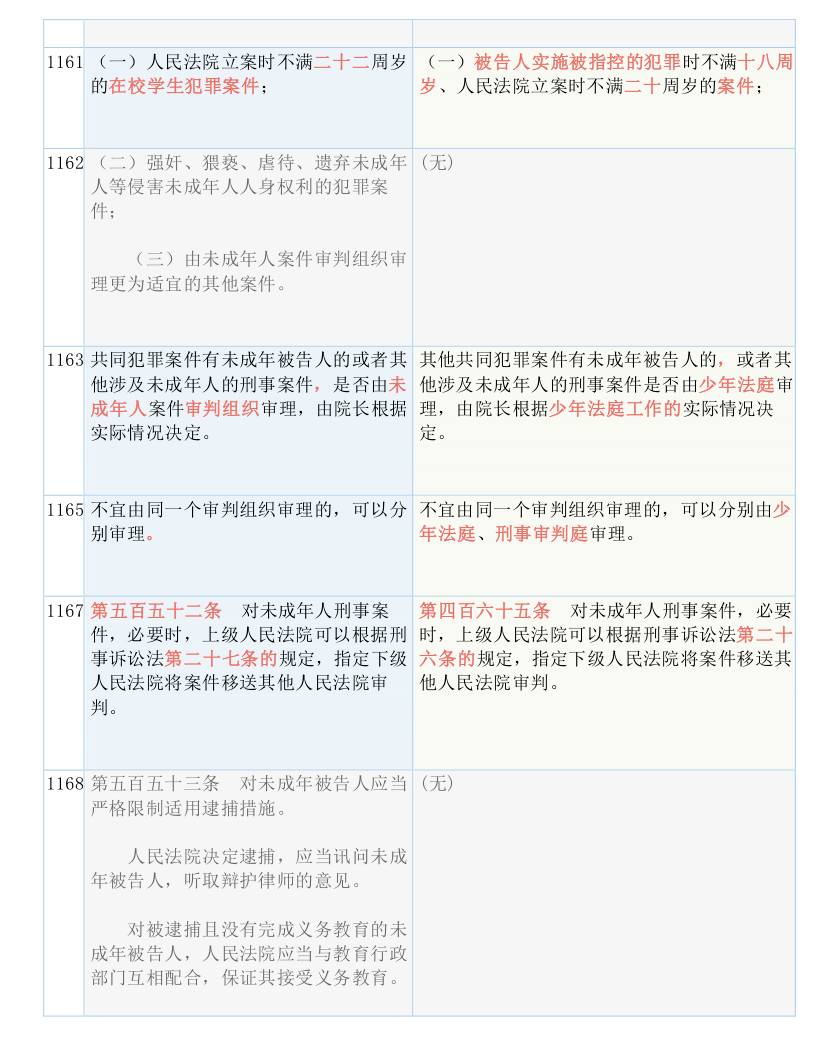 甘南_62827·cσm查询澳彩最新消息,揭底客服请全面2释义、解释与落实