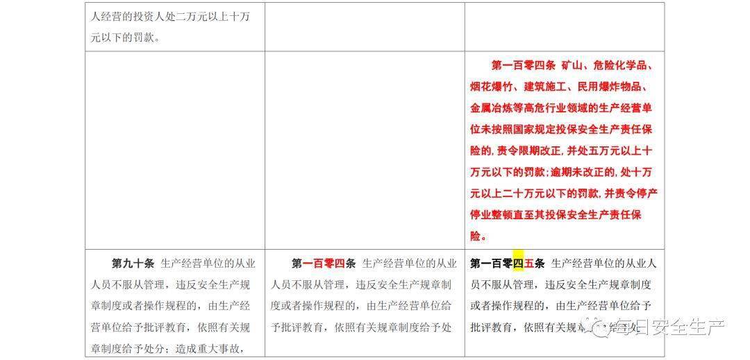 丹东_新澳门三期内必开一期,揭老底答疑-全面释义、解释与落实