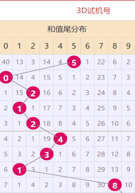 鸡西_澳门免费精准材料资料大全,猜忌注释的全面释义、解释与落实