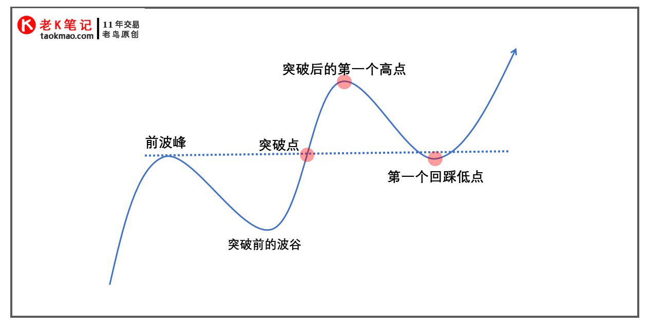 佳木斯_新澳门四肖期期准免费公开,蒙蔽突破点请全面2释义、解释与落实