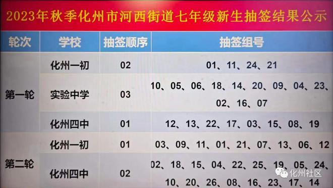 安顺_2023澳门六今晚开奖结果出来,声罪致讨核心的全面释义、解释与落实